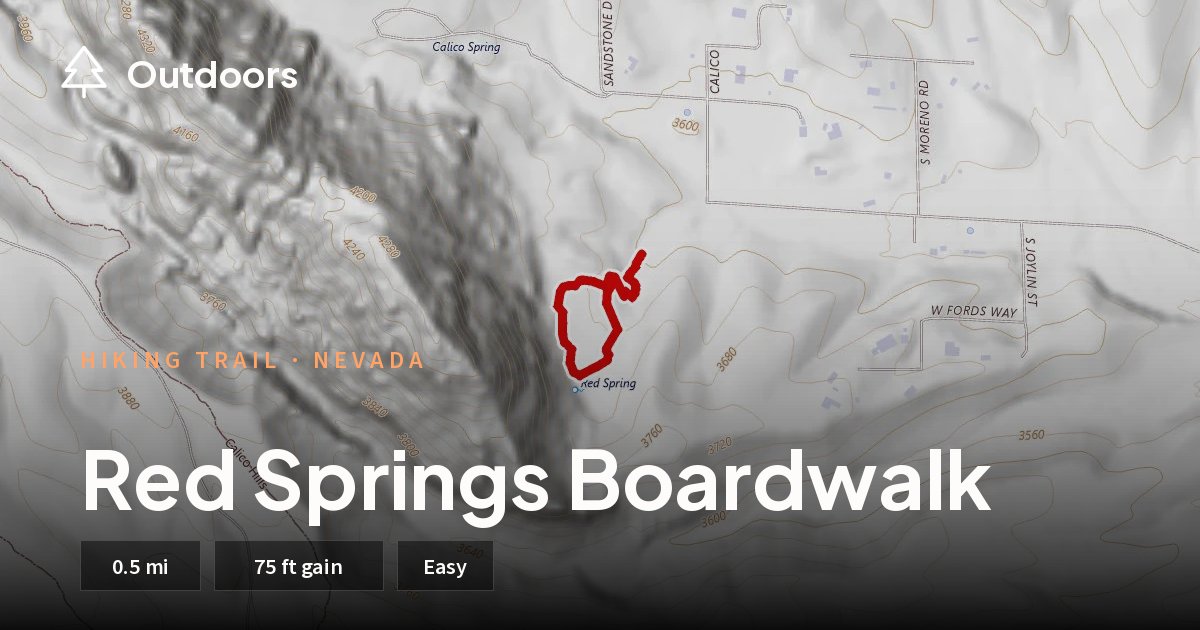 Red Springs Boardwalk | Outdoors